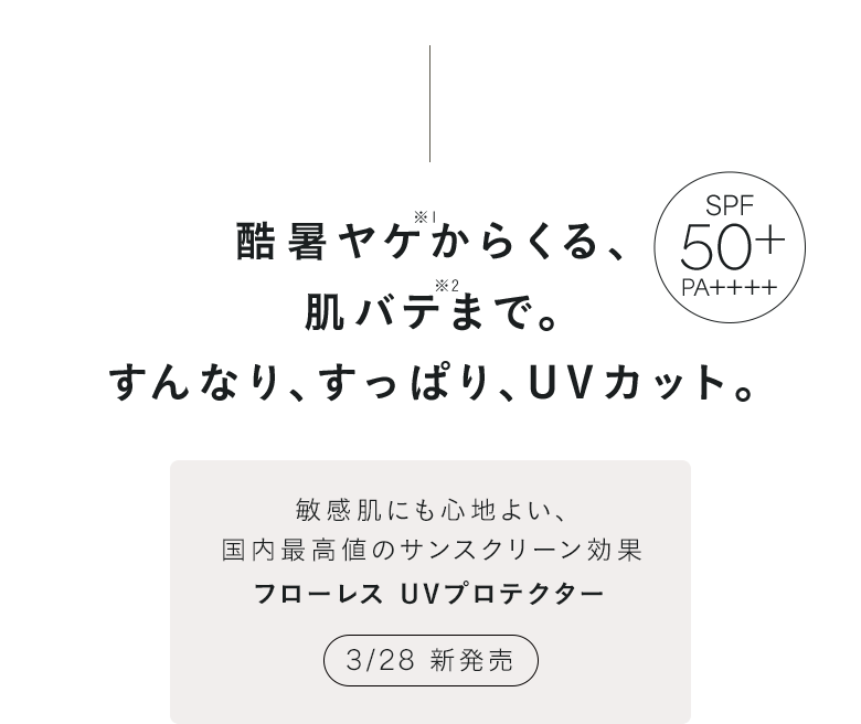 酷暑ヤケからくる、肌バテまで。すんなり、すっぱり、UVカット。敏感肌にも心地よい、国内最高値のサンスクリーン効果 フローレス UVプロテクター