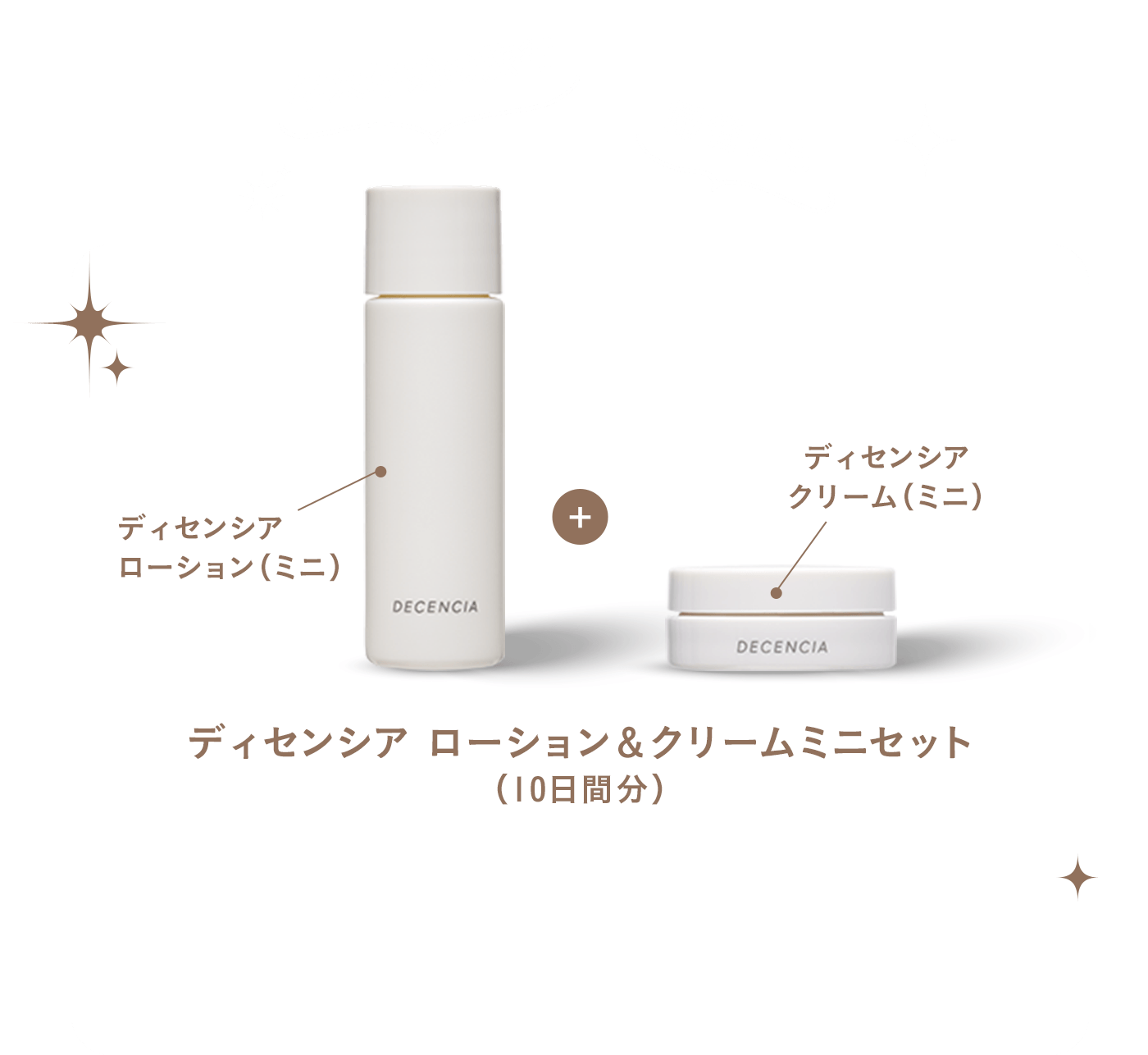 ディセンシア ローション＆クリームミニセット