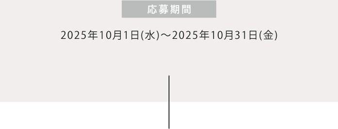 応募期間 期間①：2023年10月5日（木）～2023年10月31日（火） 期間②：2023年11月1日（水）～2023年11月30日（木） 期間③：2023年12月1日（金）～2023年12月31日（日）