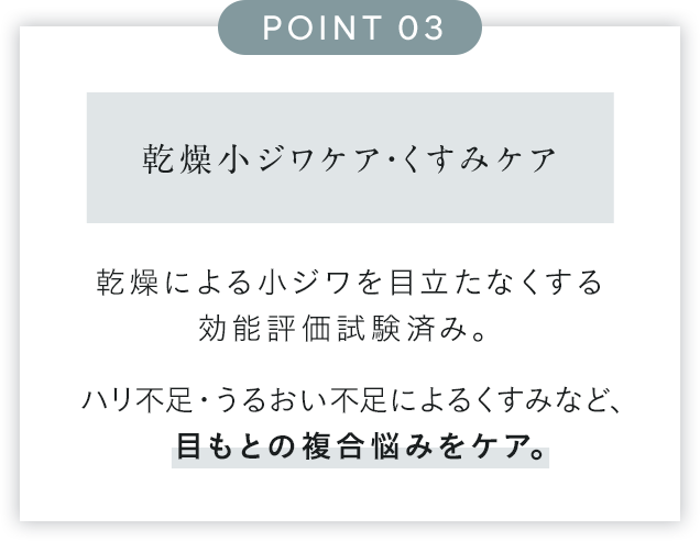 POINT 03