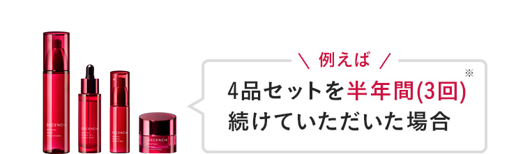 例えば4品セットを半年間(3回)続けていただいた場合