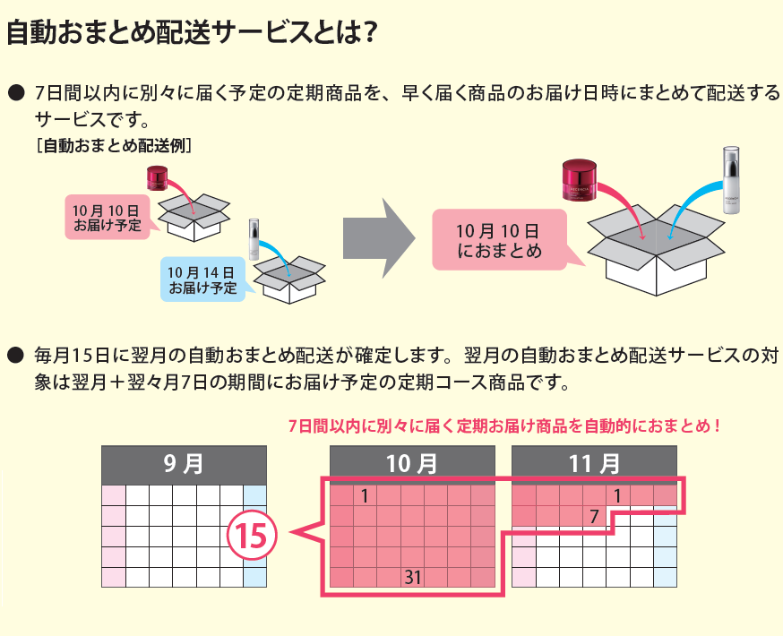 自動おまとめ配送サービスを詳しく知りたい｜DECENCIA(ディセンシア 