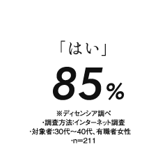85%