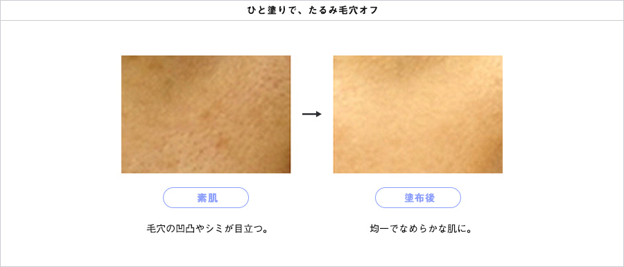たるみ毛穴に極小粉体で対応