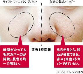 保湿効果をとどめる特別製法