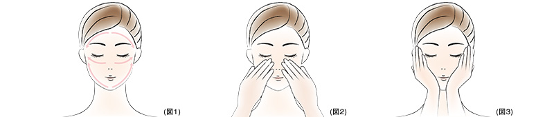 ご使用方法