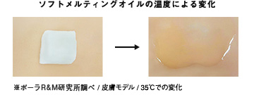 「ソフトメルティングオイル」が肌の上でとろけ極上の柔肌へ