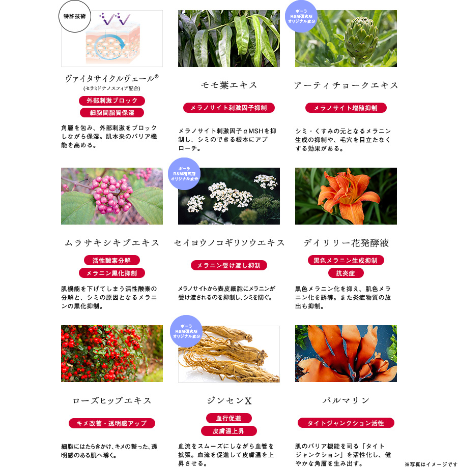 配合美容成分