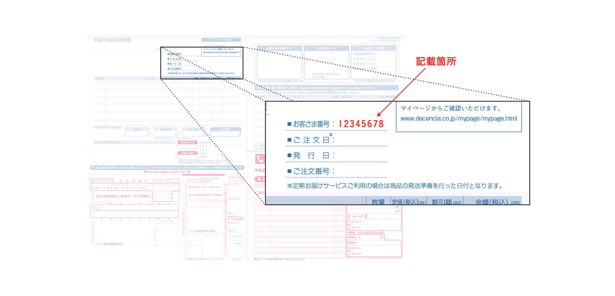 納品書での「お客さま番号」の記載箇所