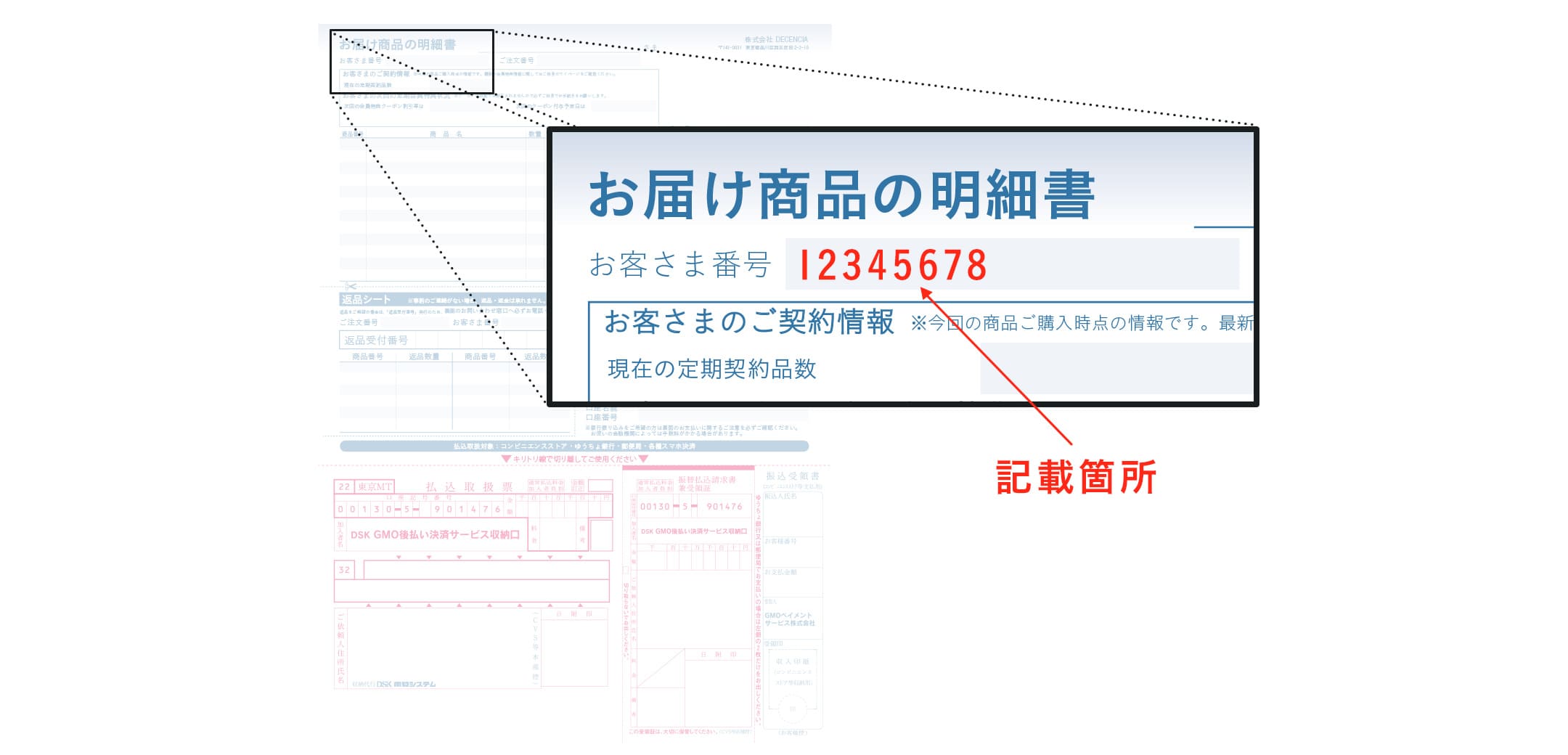 納品書での「お客さま番号」の記載箇所