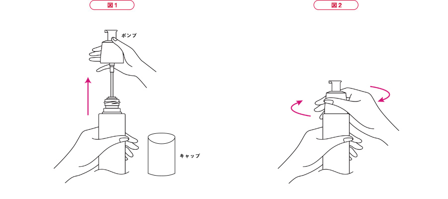 ご使用ステップ