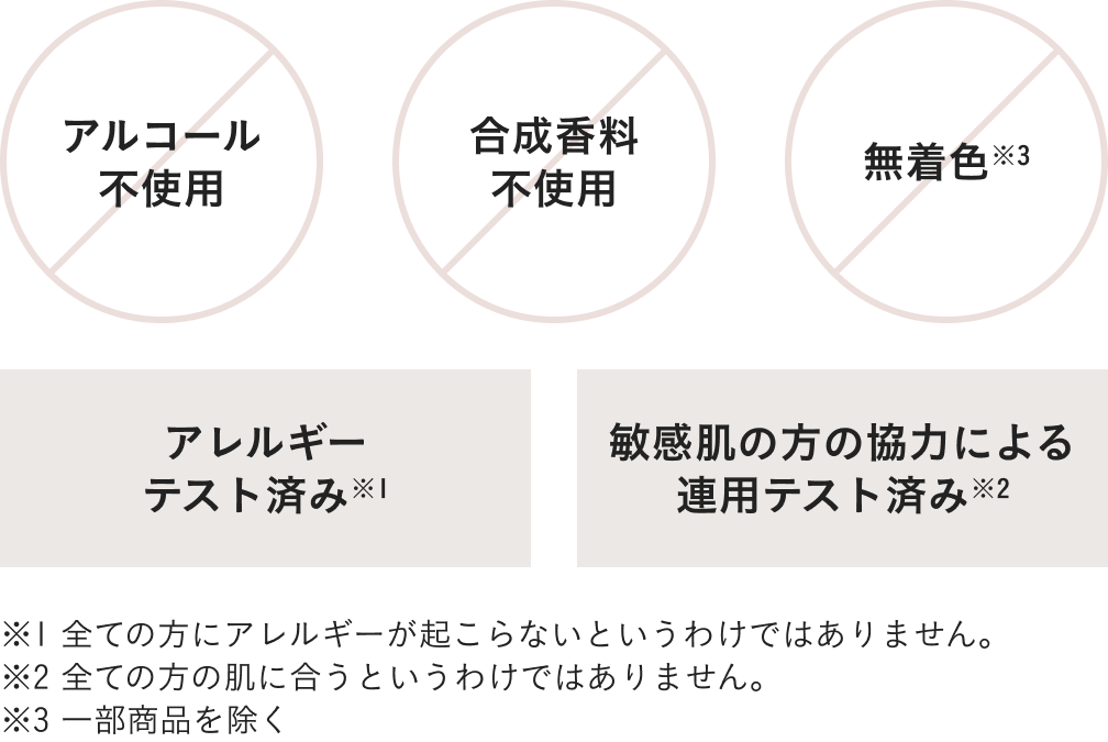 アルコール不使用 合成香料不使用 無着色 アレルギーテスト済み 敏感肌の方の協力による連用テスト済み