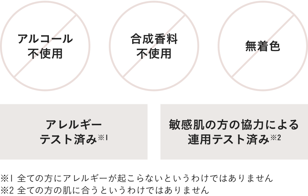 敏感肌・ゆらぎ肌を考慮した設計