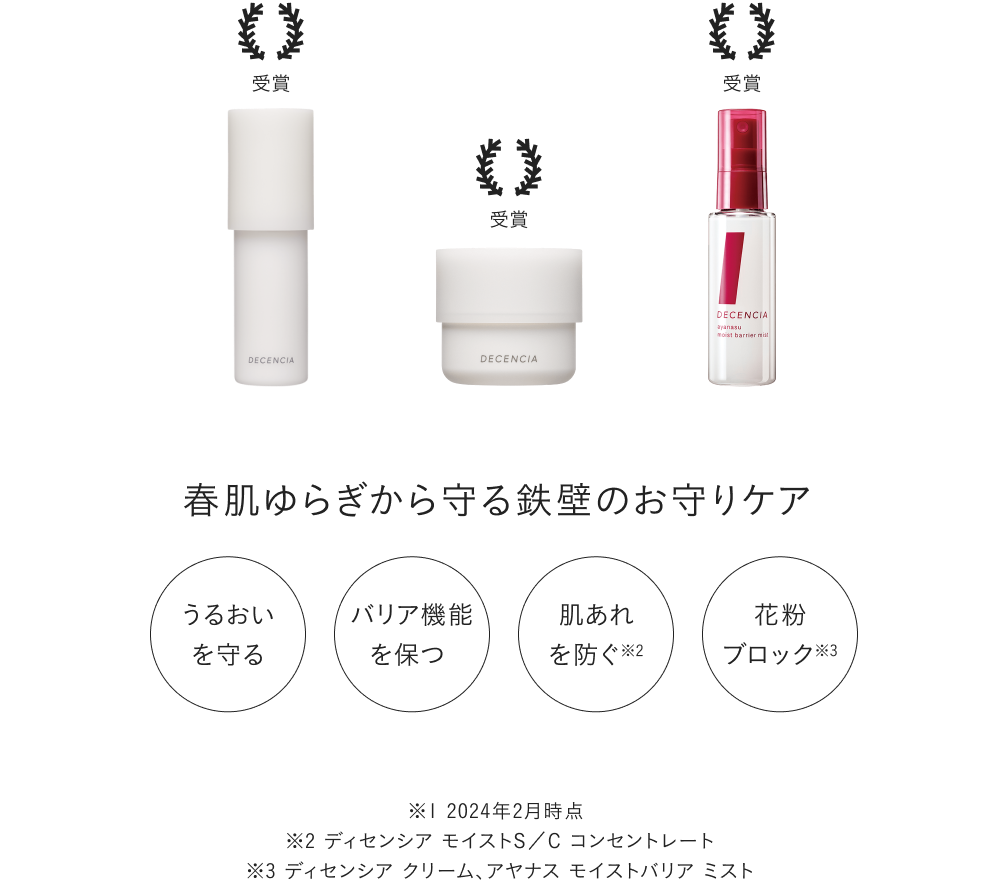 ベストコスメ受賞合計25冠