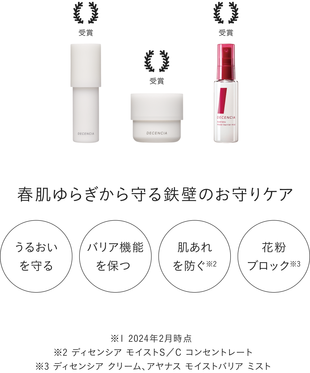 ベストコスメ受賞合計22冠