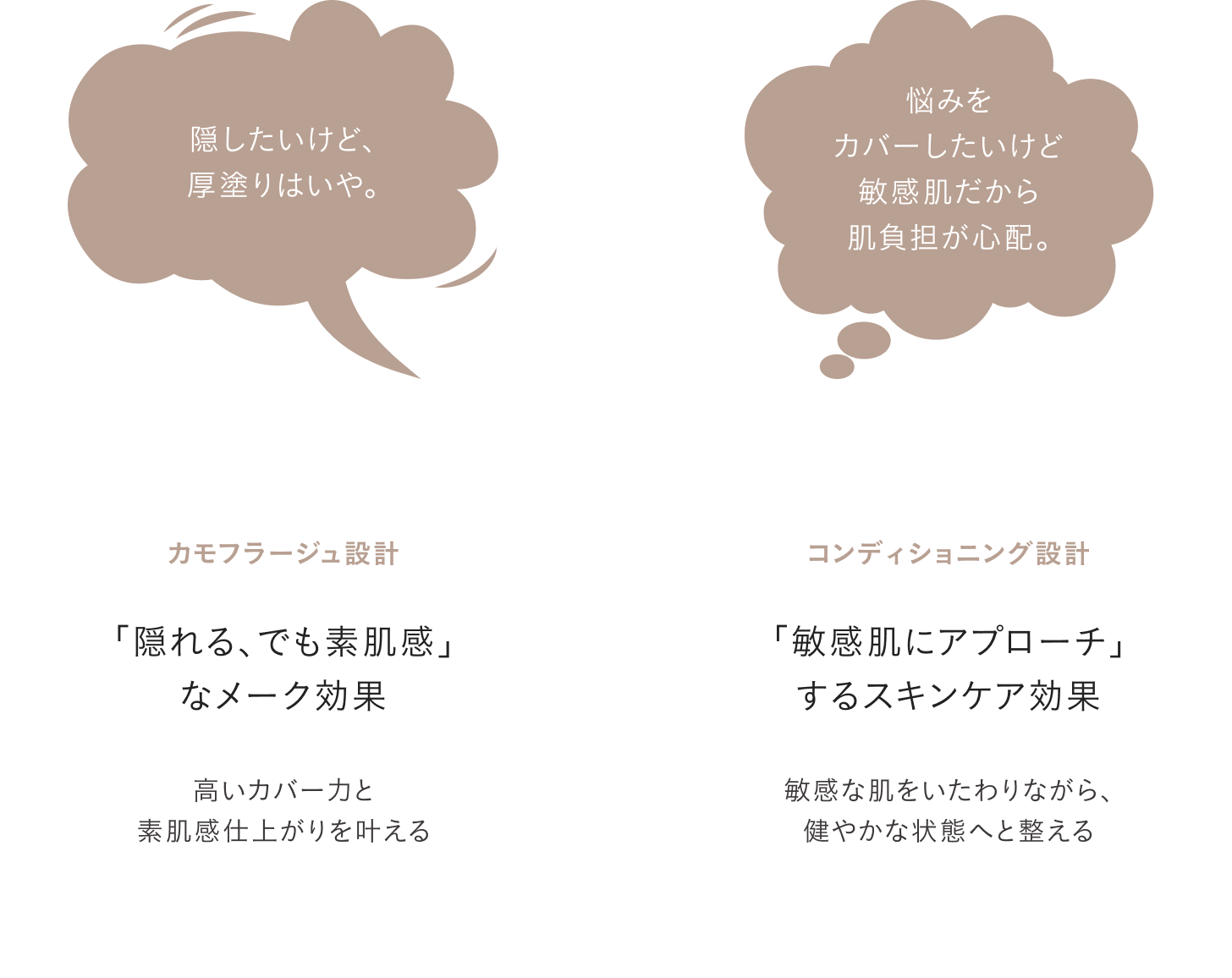 敏感肌のベースメーク問題。ディセンシアが挑んだのは2つの悩み。