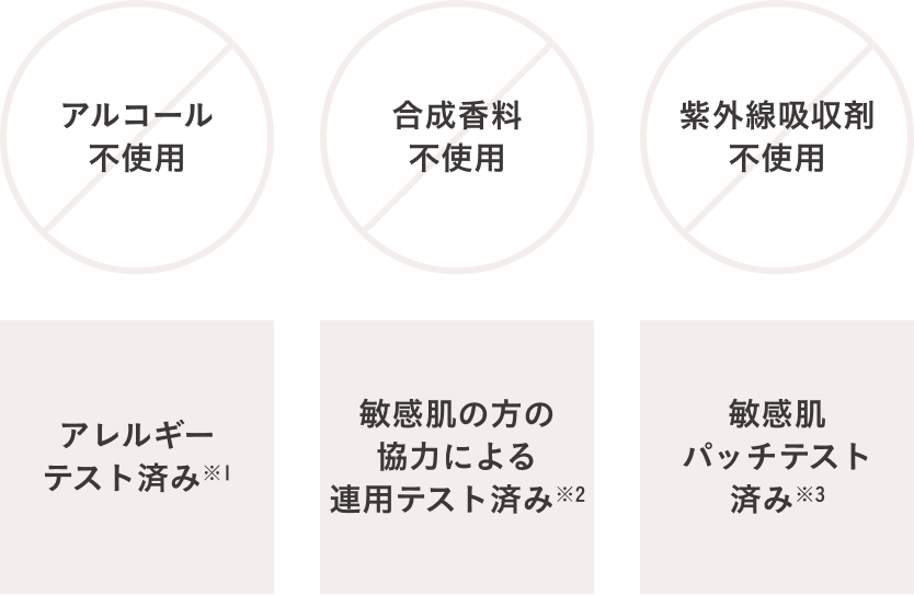 敏感肌のことを考えた処方設計