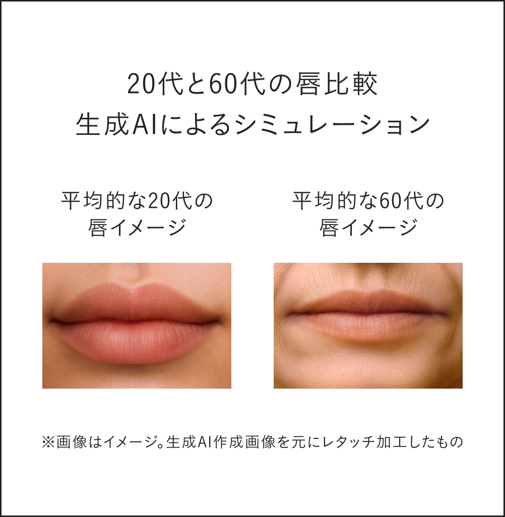 年齢は、肌に出る。唇にもけっこう出る。