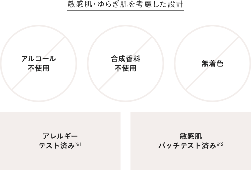 敏感肌・ゆらぎ肌を考慮した設計