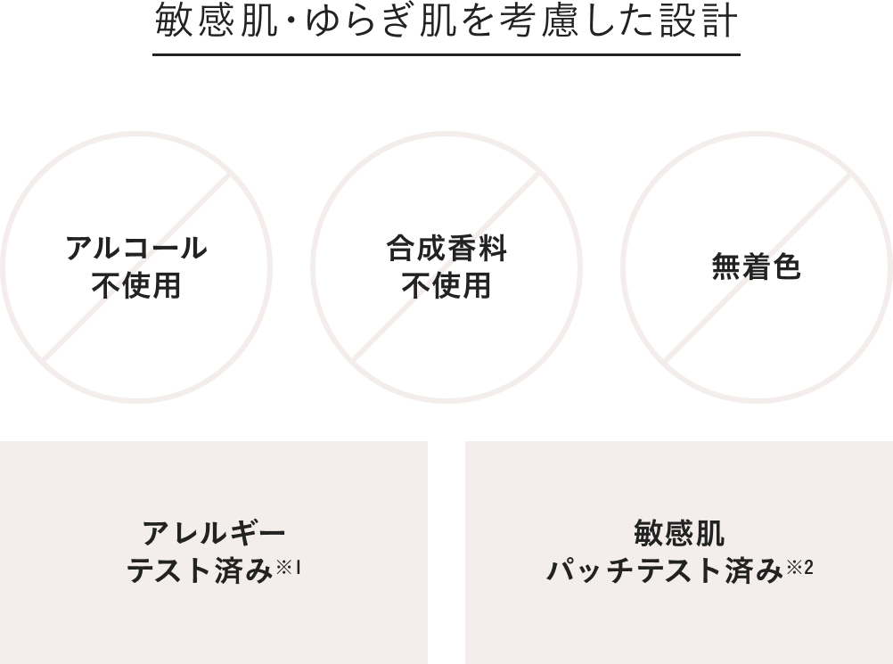 敏感肌・ゆらぎ肌を考慮した設計