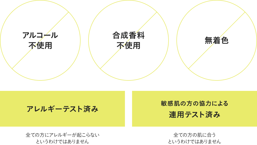 敏感肌・ゆらぎ肌を考慮した設計。各種テストも実施しています。