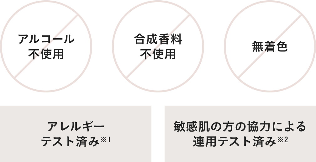 敏感肌に傾きやすいおとなの肌にも。敏感肌・ゆらぎ肌を考慮した設計