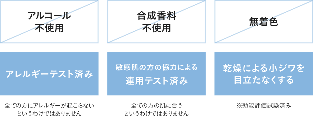 敏感肌・ゆらぎ肌を考慮した設計。各種テストも実施しています。