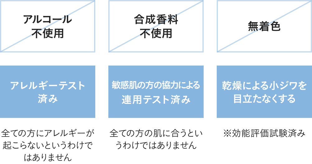 敏感肌・ゆらぎ肌を考慮した設計。各種テストも実施しています。