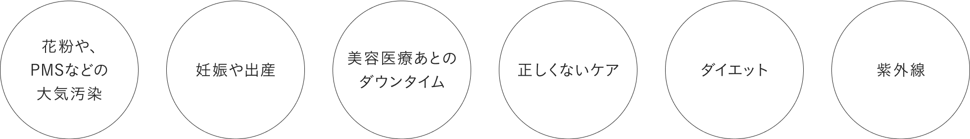 「昔は肌が強かったのに…」こんなことが敏感状態を引き起こしているかも？