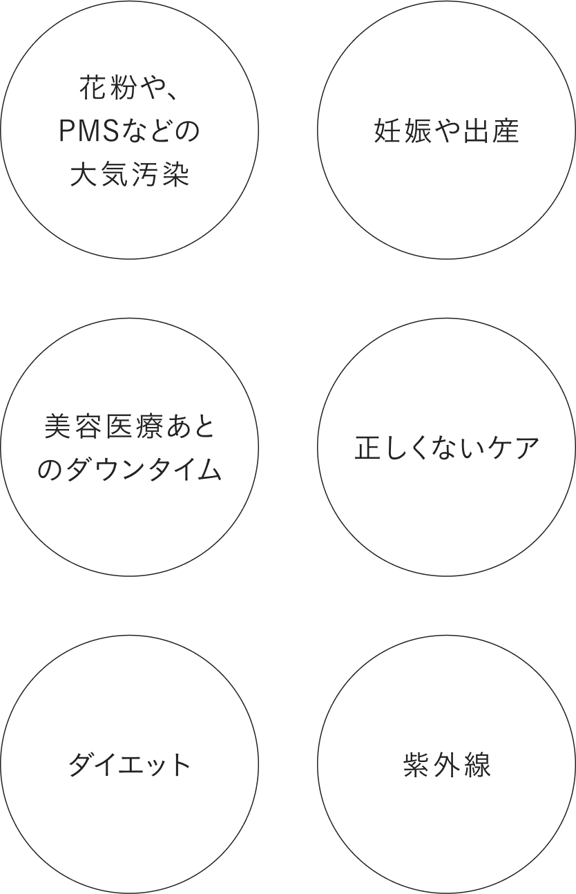 「昔は肌が強かったのに…」こんなことが敏感状態を引き起こしているかも？