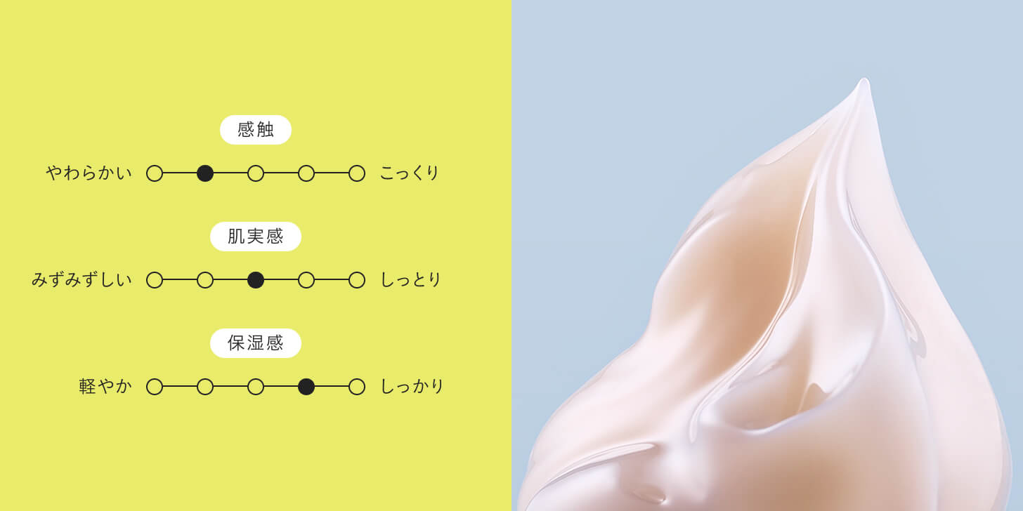 角層ケアしながら、美白※1ケア ディセンシアホワイト スパイク－VC クリーム