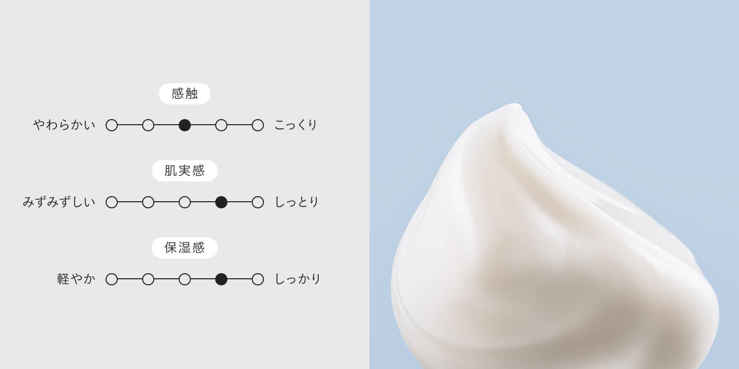 角層ケアしながら、エイジングケア ディセンシア※ クリーム