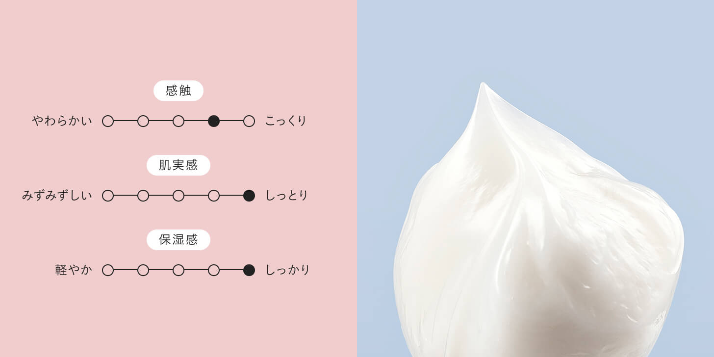 角層ケアしながら、全方位ブライトリフトケア ディセンシー ブライトリフト クリーム