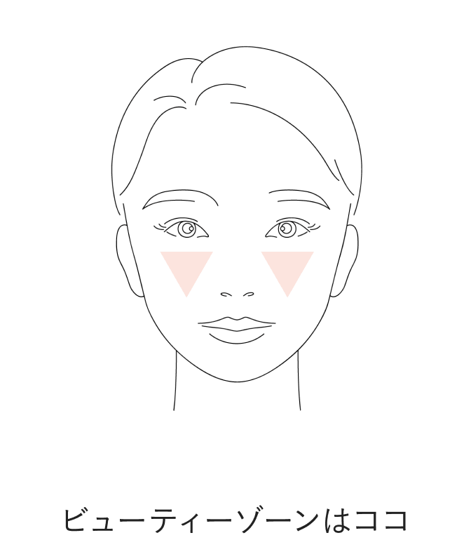 ビューティーゾーンはココ