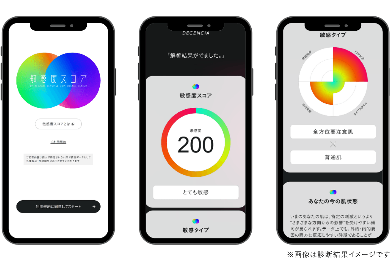 「知ること」を積み重ねて、敏感肌を諦めない世界へ