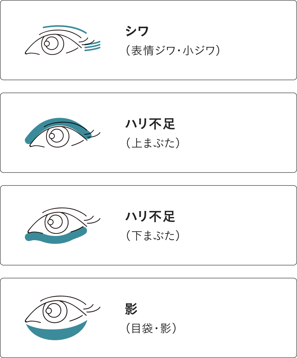 目もとは、年齢感が出やすいゾーンです