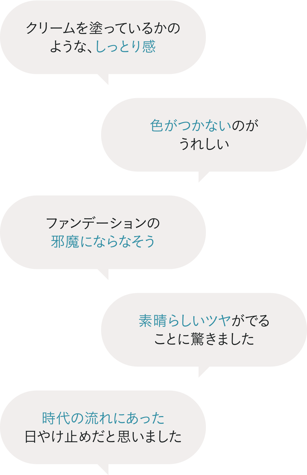 ディセンシア フローレスUVプロテクター イベントレポート