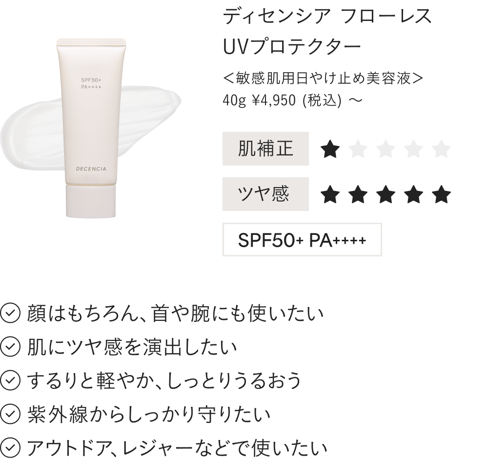 ディセンシア フローレス UVプロテクター