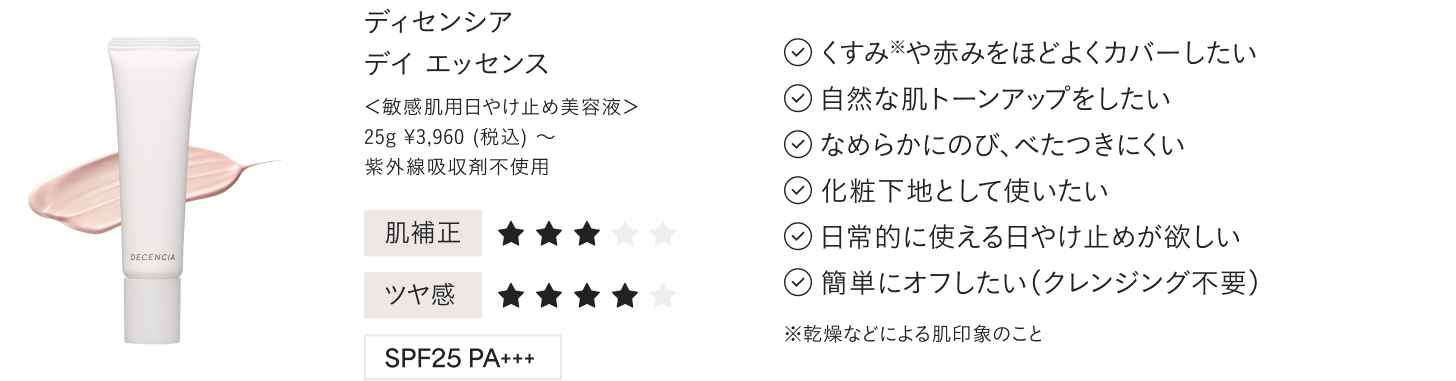 ディセンシア デイ エッセンス