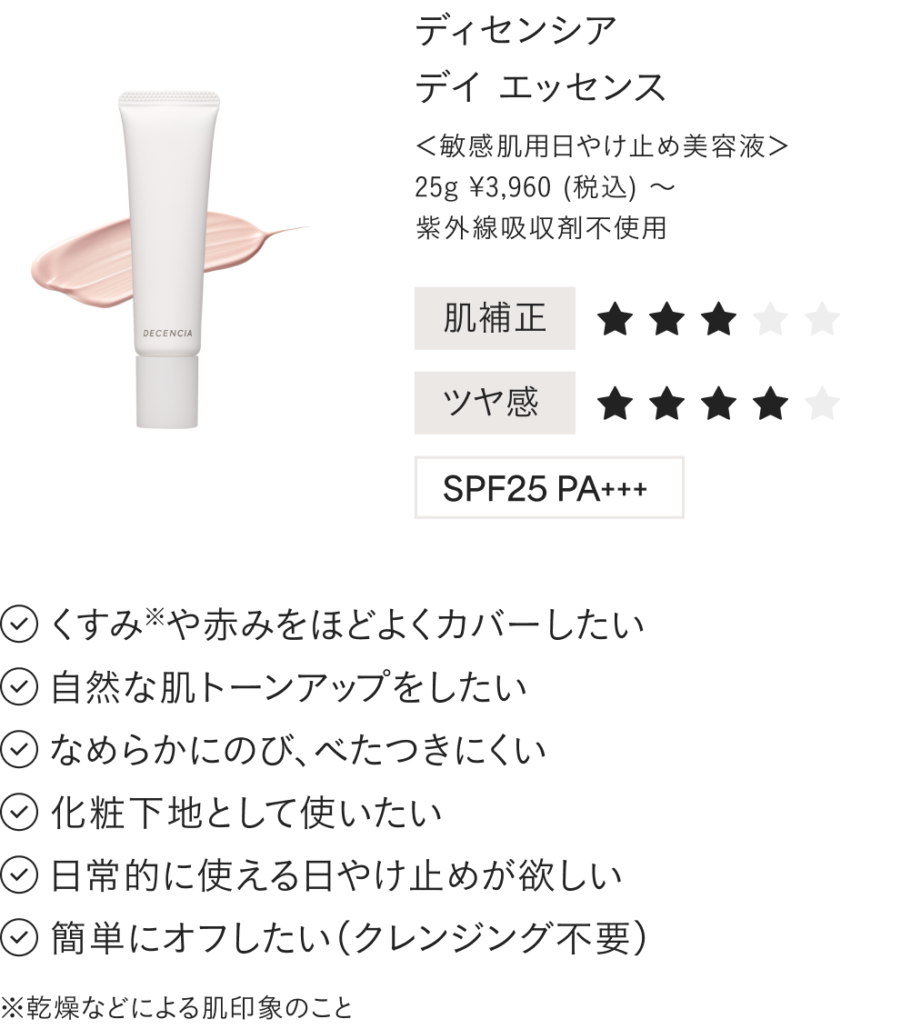 ディセンシア デイ エッセンス