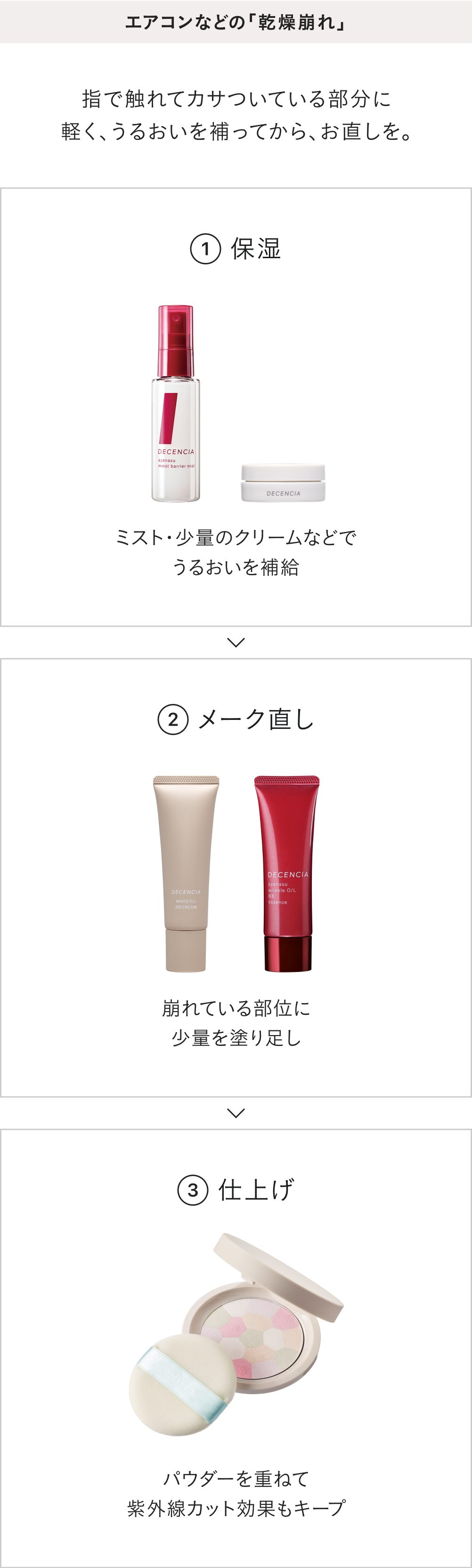 ディセンシア ルーセント パウダー