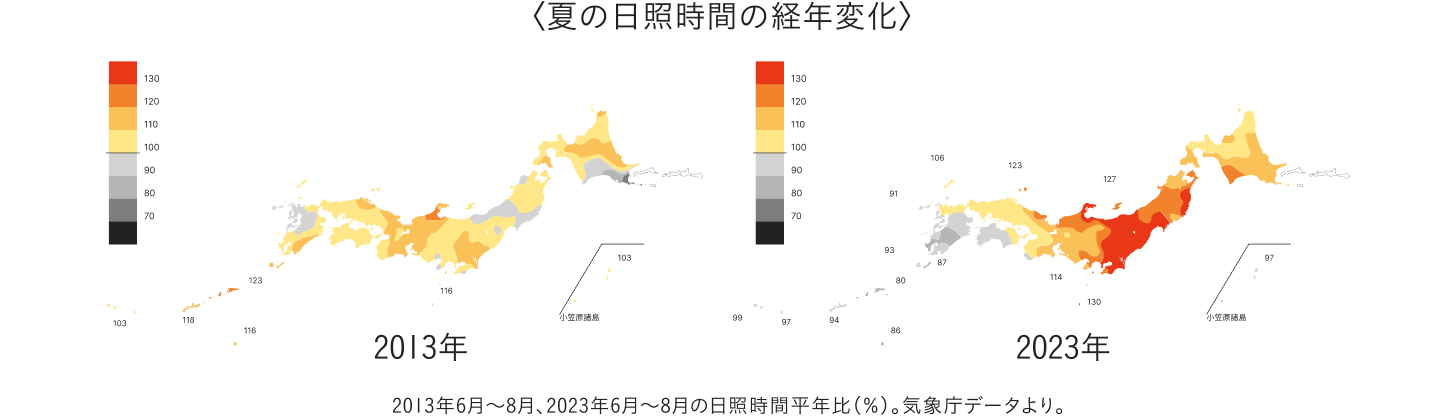 日本の夏は災害レベル。