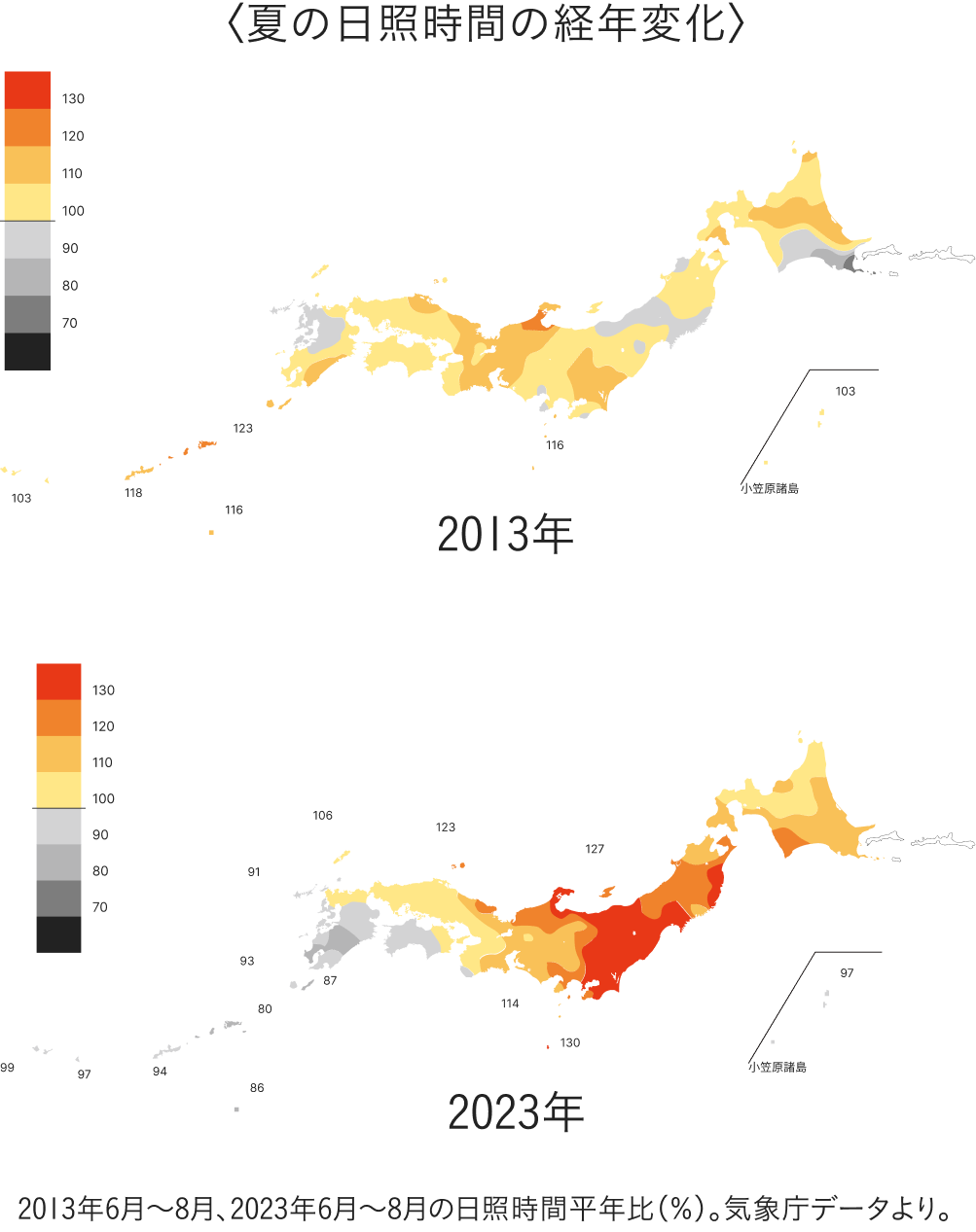 日本の夏は災害レベル。