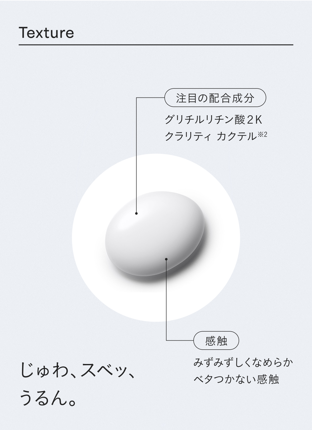肌荒れケア・ツヤアップに ディセンシア モイストS／C コンセントレート