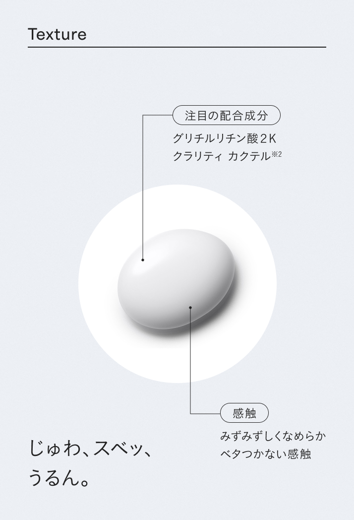 肌荒れケア・ツヤアップに ディセンシア モイストS／C コンセントレート