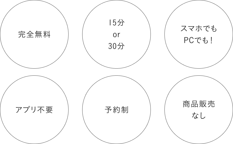 ディセンシアのオンラインカウンセリングとは？
