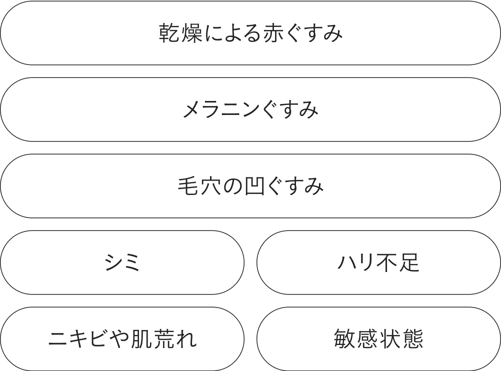 そのすべては、「炎症」が引き金の1つに。