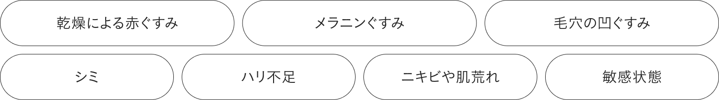 そのすべては、「炎症」が引き金の1つに。