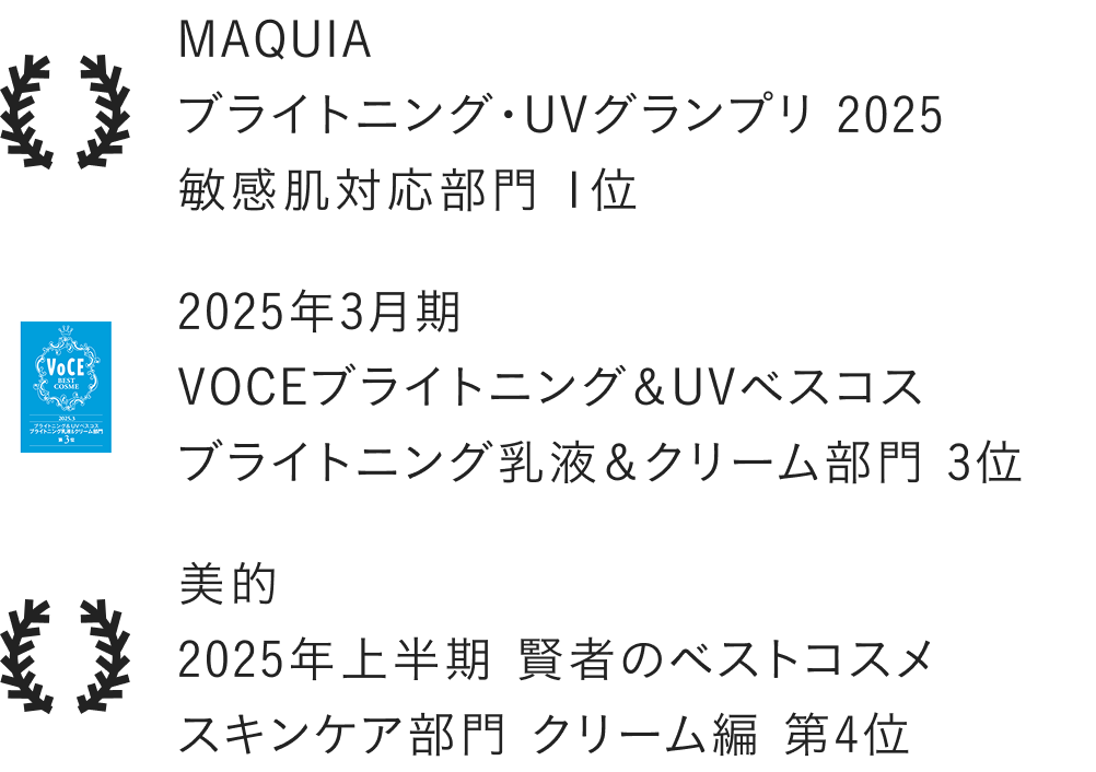 2025年 上半期ベストコスメ受賞