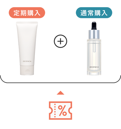 1回のご注文につき1枚までご利用可能